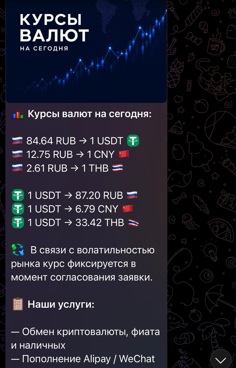 hermesexchange bot отзывы