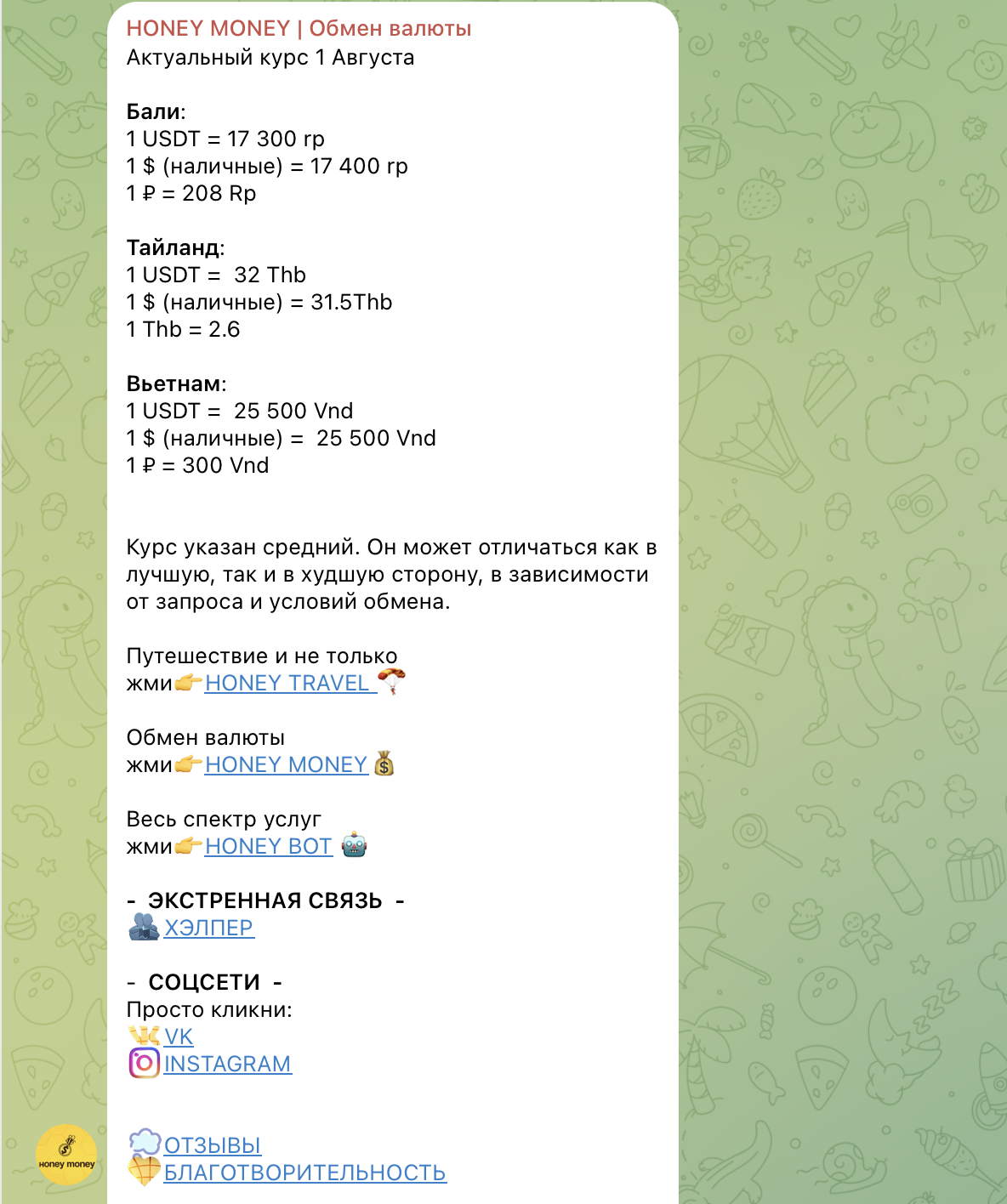 honeymoney exchange