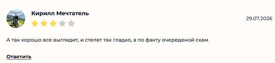 иван инвест отзывы
