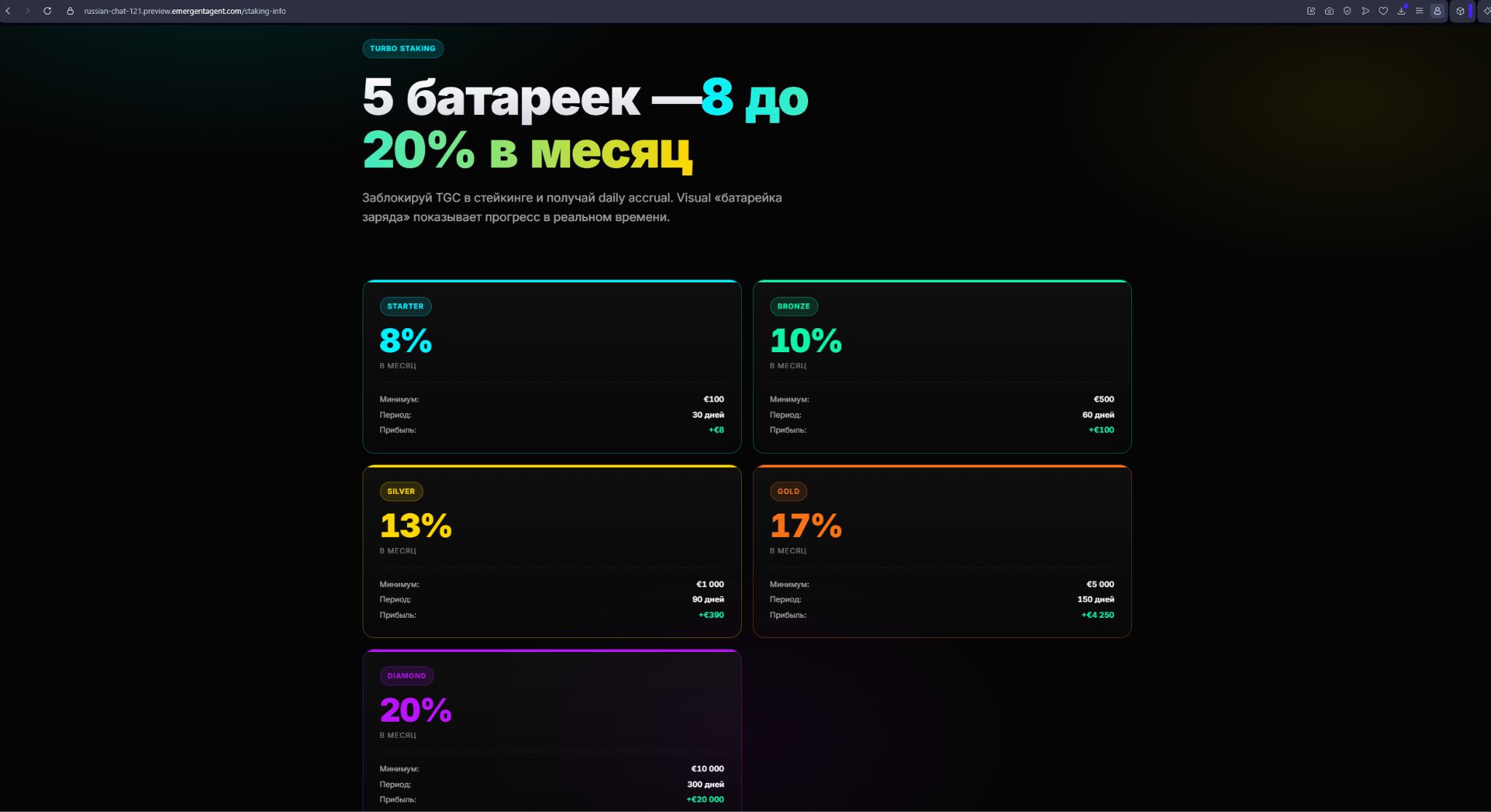 компания турбо глобал