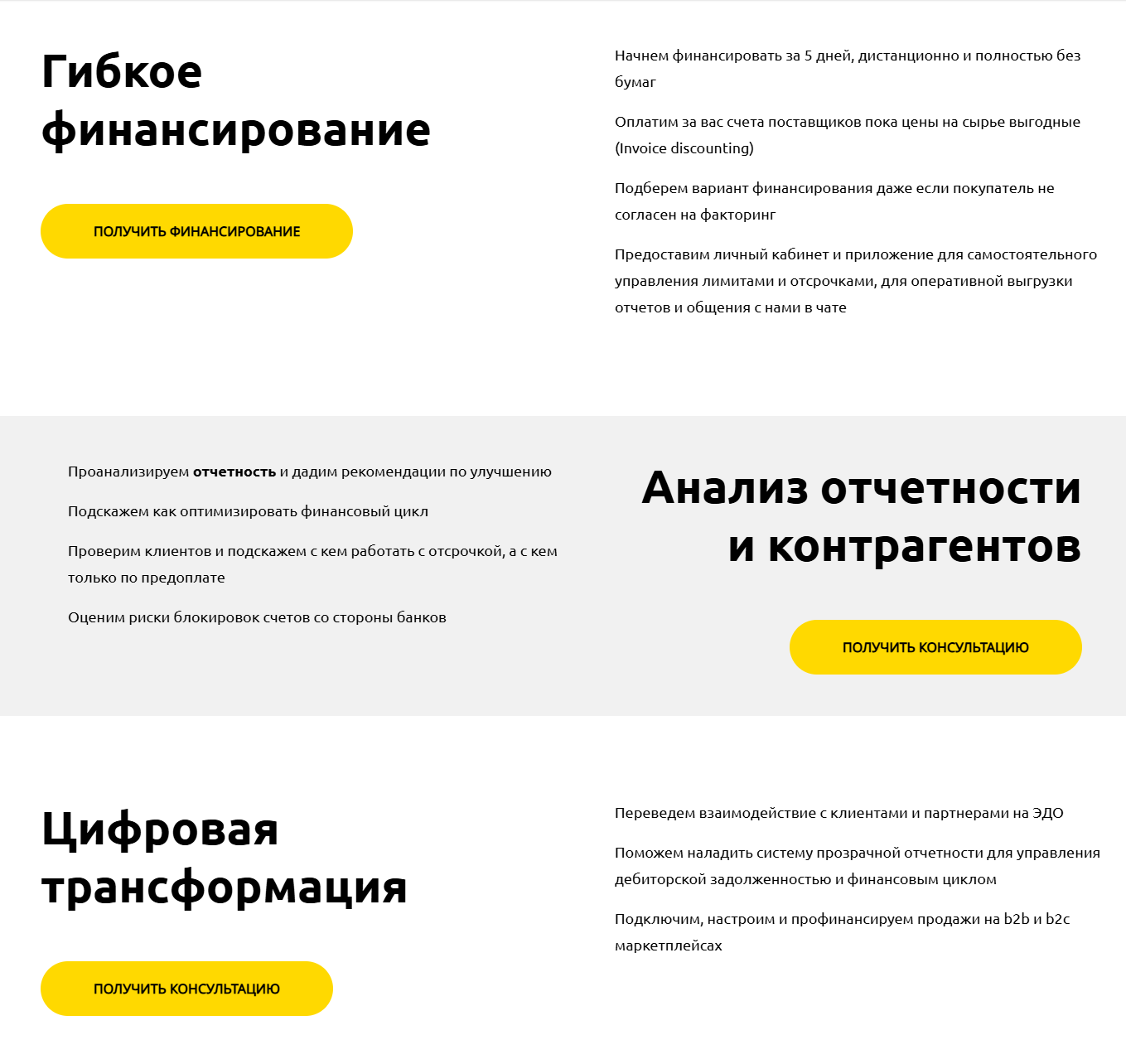 Lemon Online отзывы инвесторов Lemon Online отзывы инвесторов