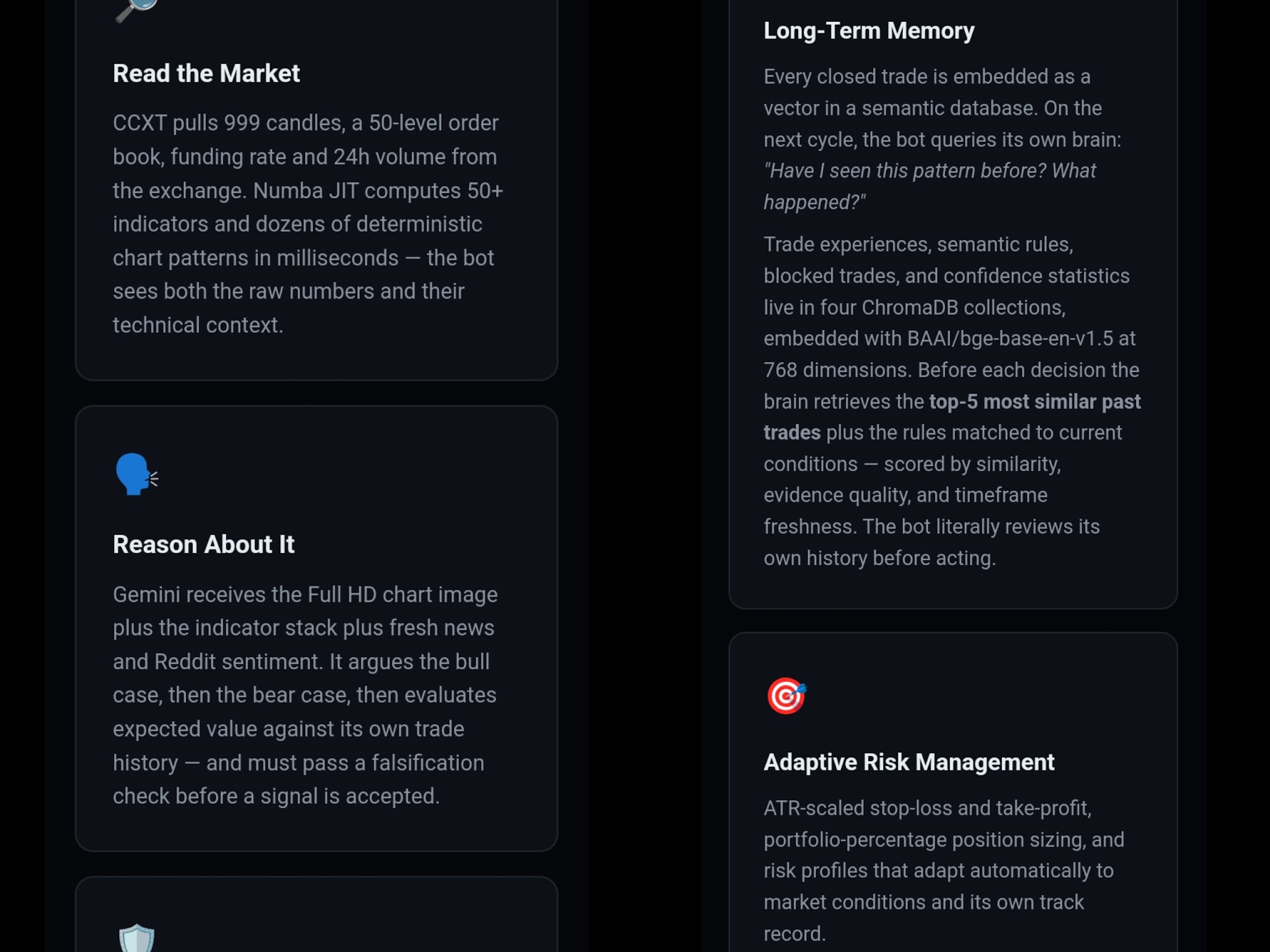 llm trading bot отзывы