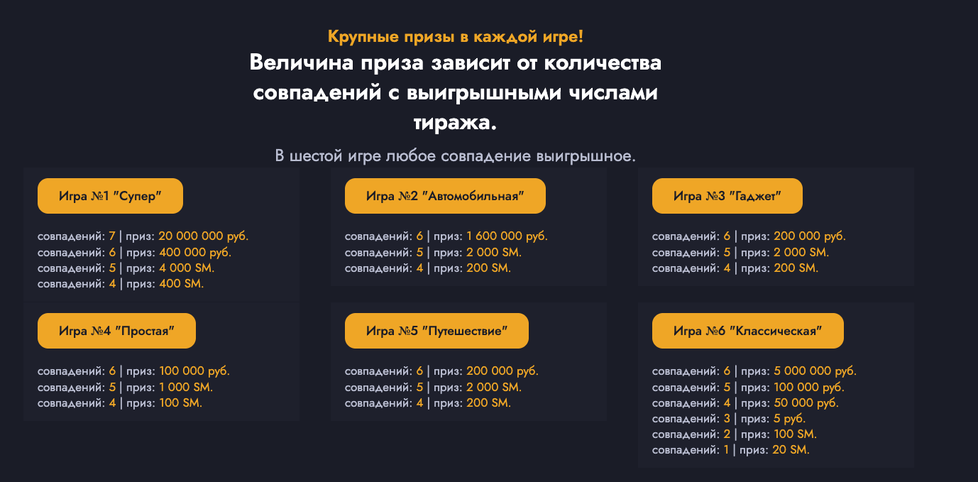 лотофриби нейм бесплатная лотерея