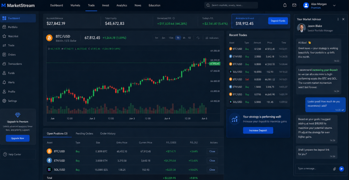 marketstream marketstream