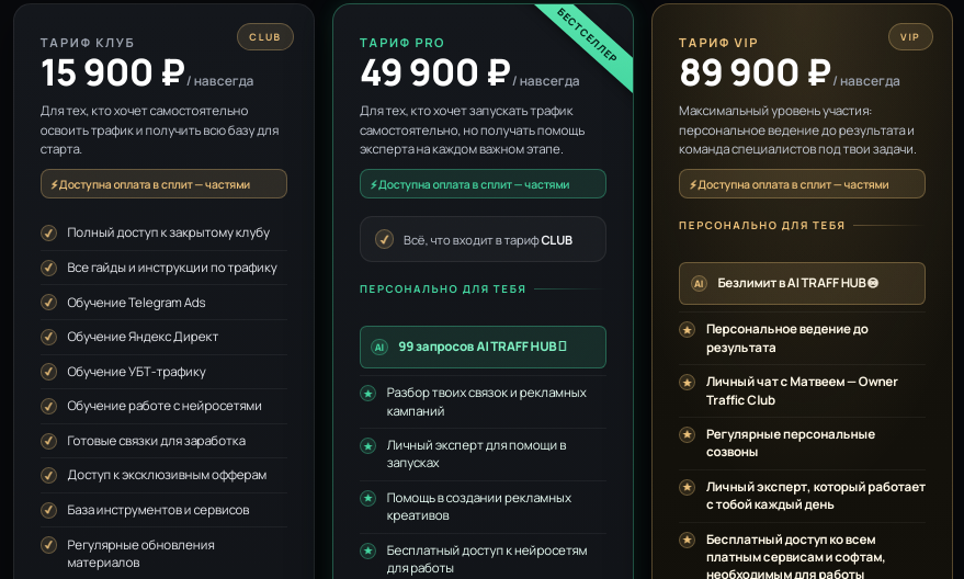 матвей ширяев трафик отзывы матвей ширяев трафик отзывы