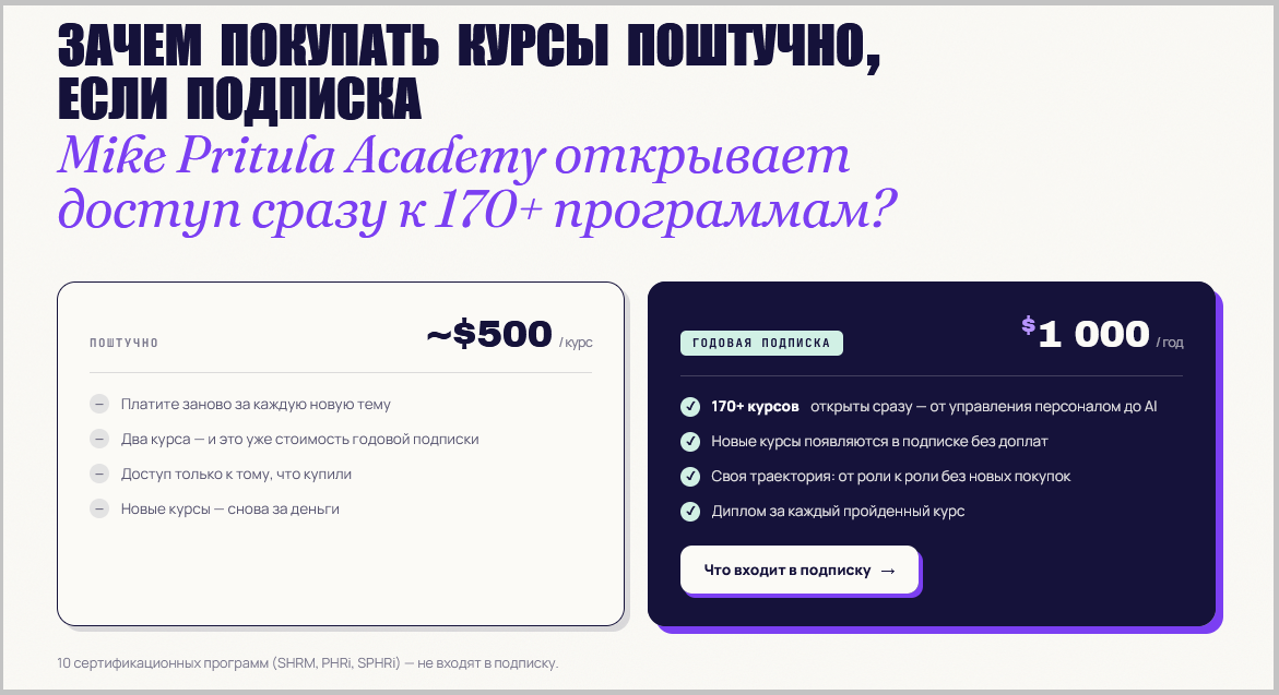 майк притула академия майк притула академия