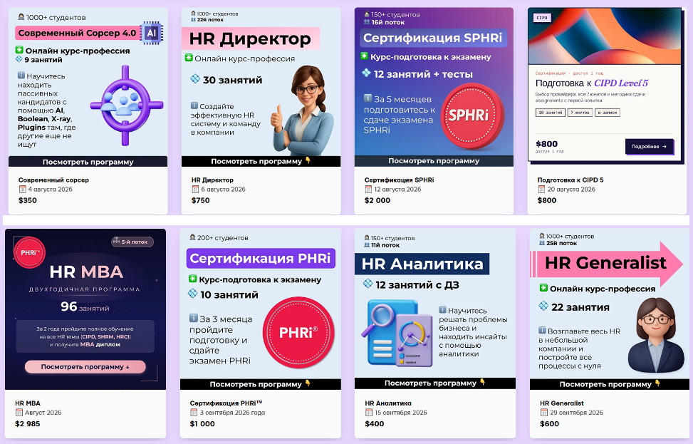 mike pritula academy отзывы mike pritula academy отзывы