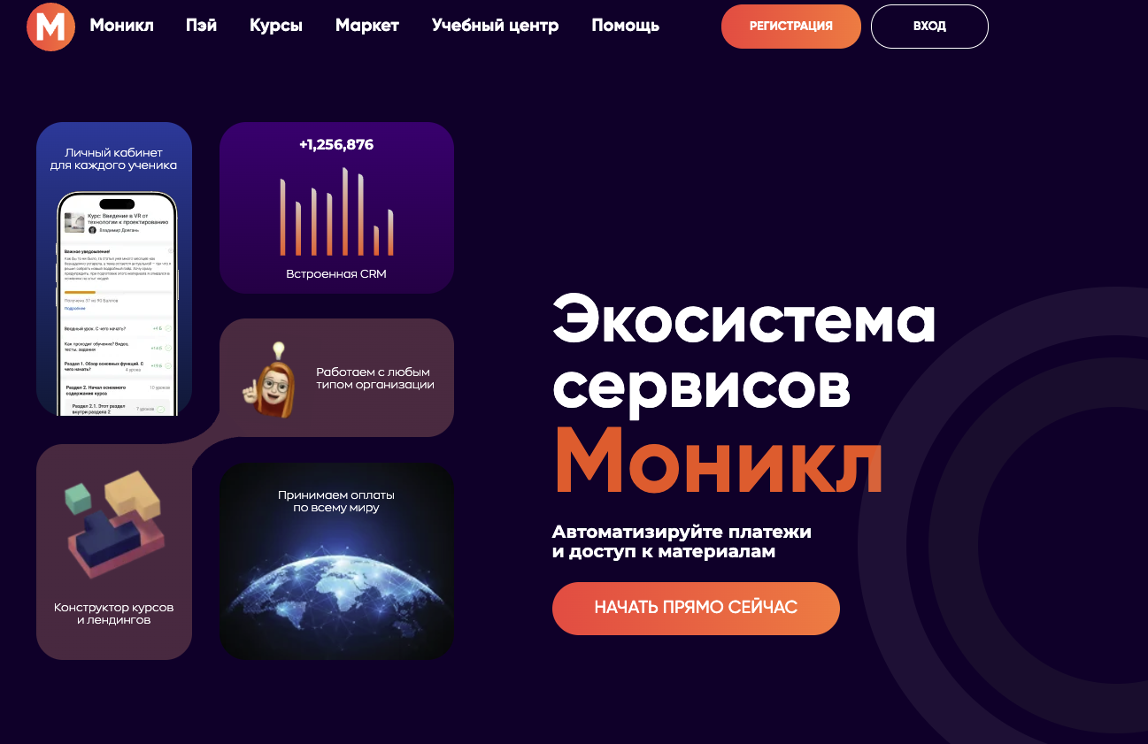 моникл платформа