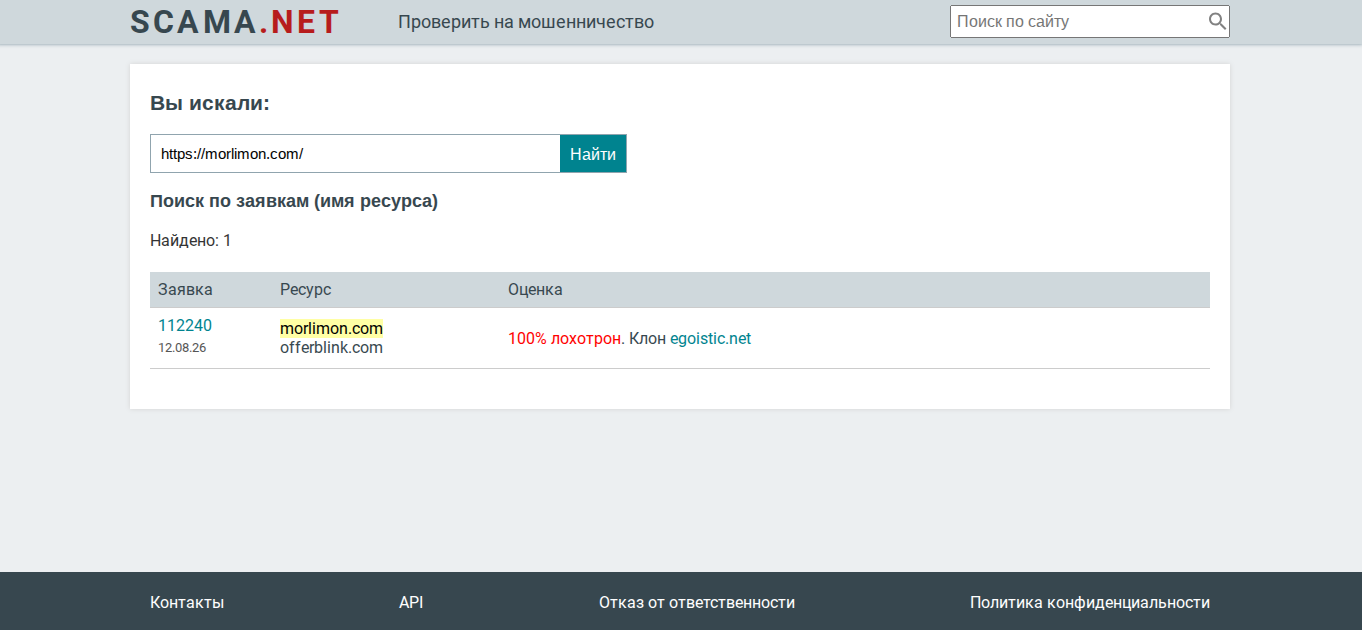 morlimon биржа