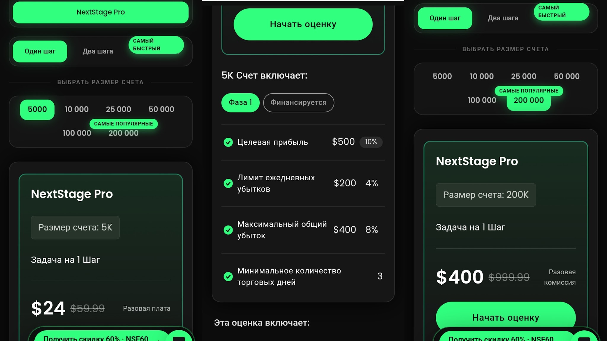 Next Stage Funded Next Stage Funded