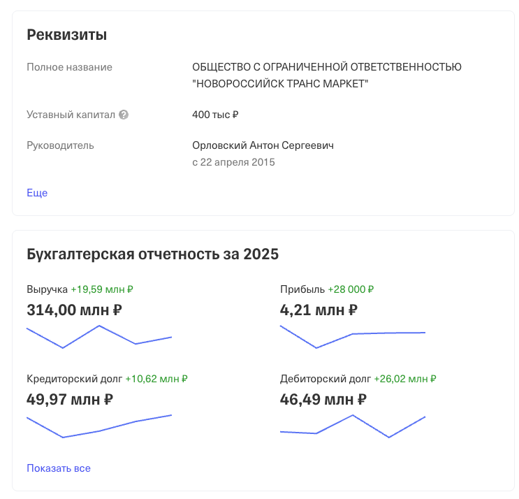 новороссийск транс маркет