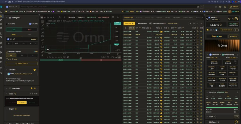 ornn крипта курс ornn крипта курс