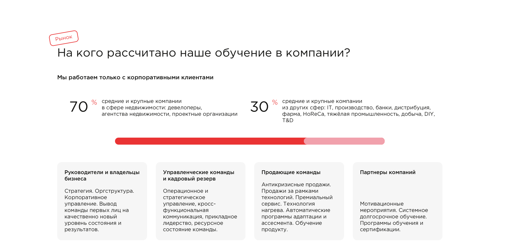 отзывы о тренингах андрея останина