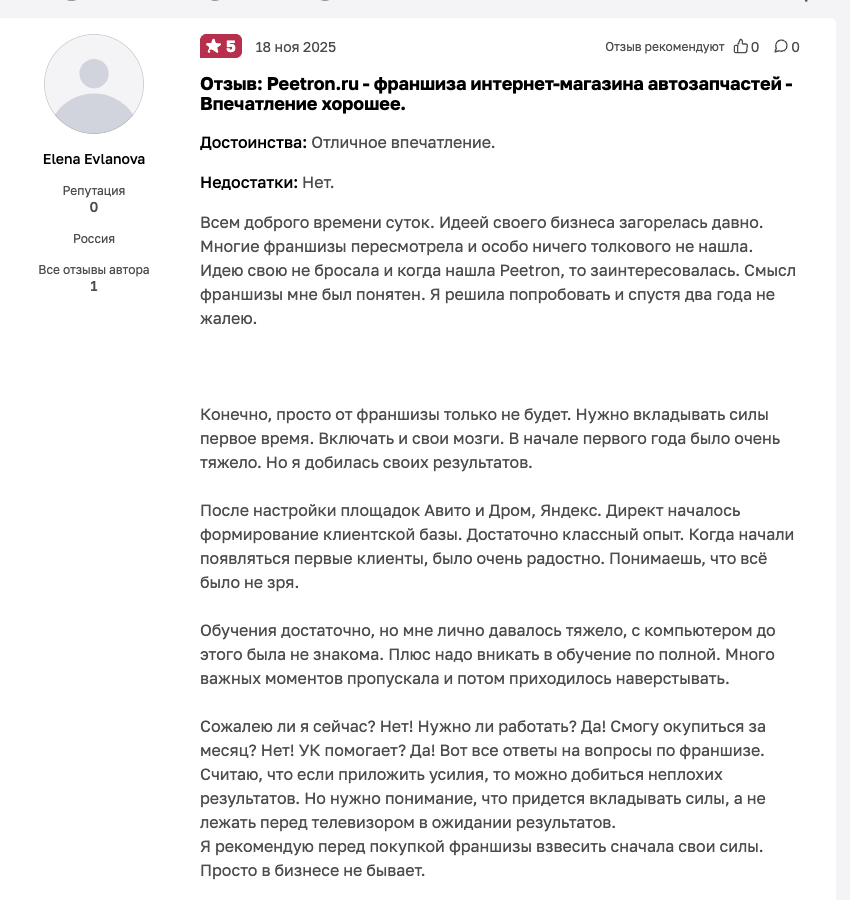 peetron франшиза