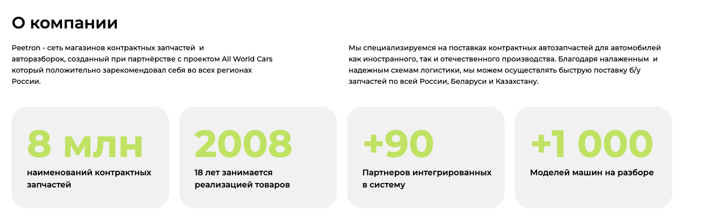 peetron отзывы