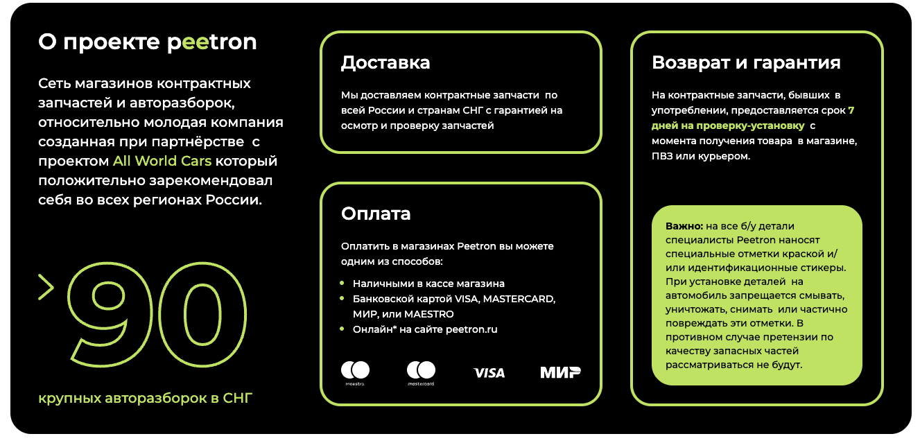 peetron отзывы о франшизе