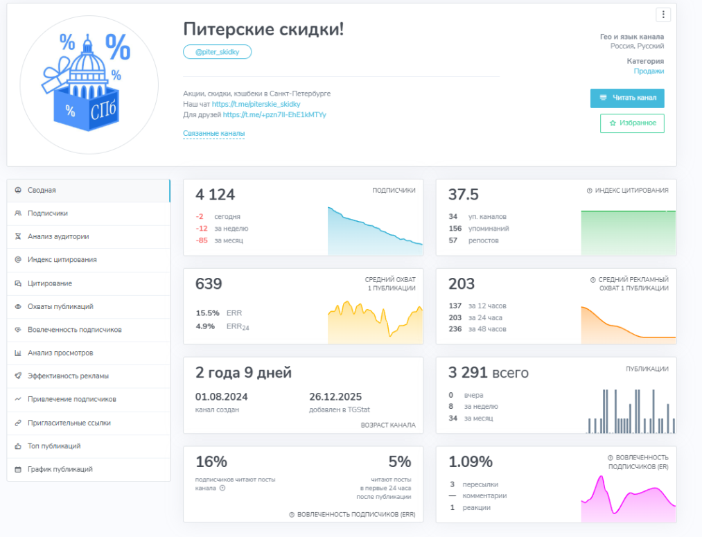 питерские скидки вк