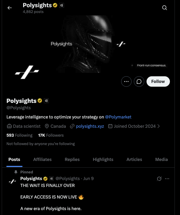 polysights листинг