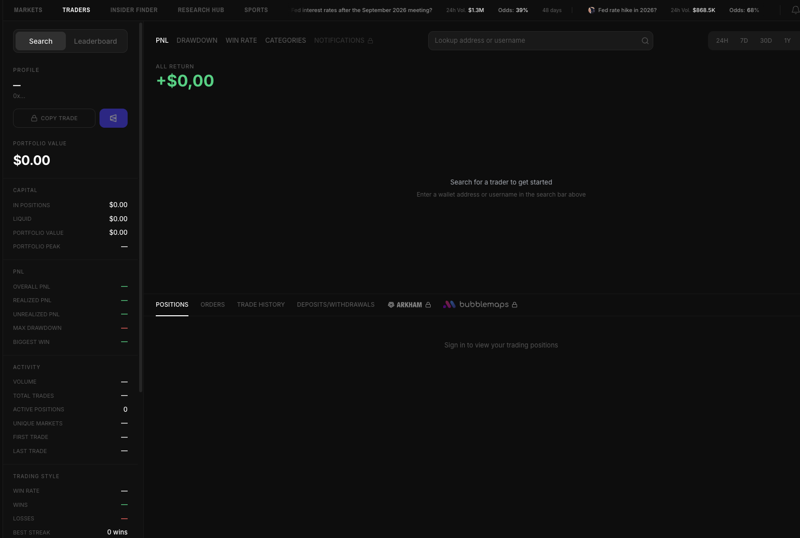 polysights xyz отзывы