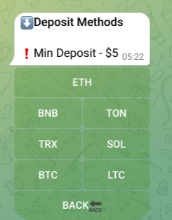 predicterx bot отзывы