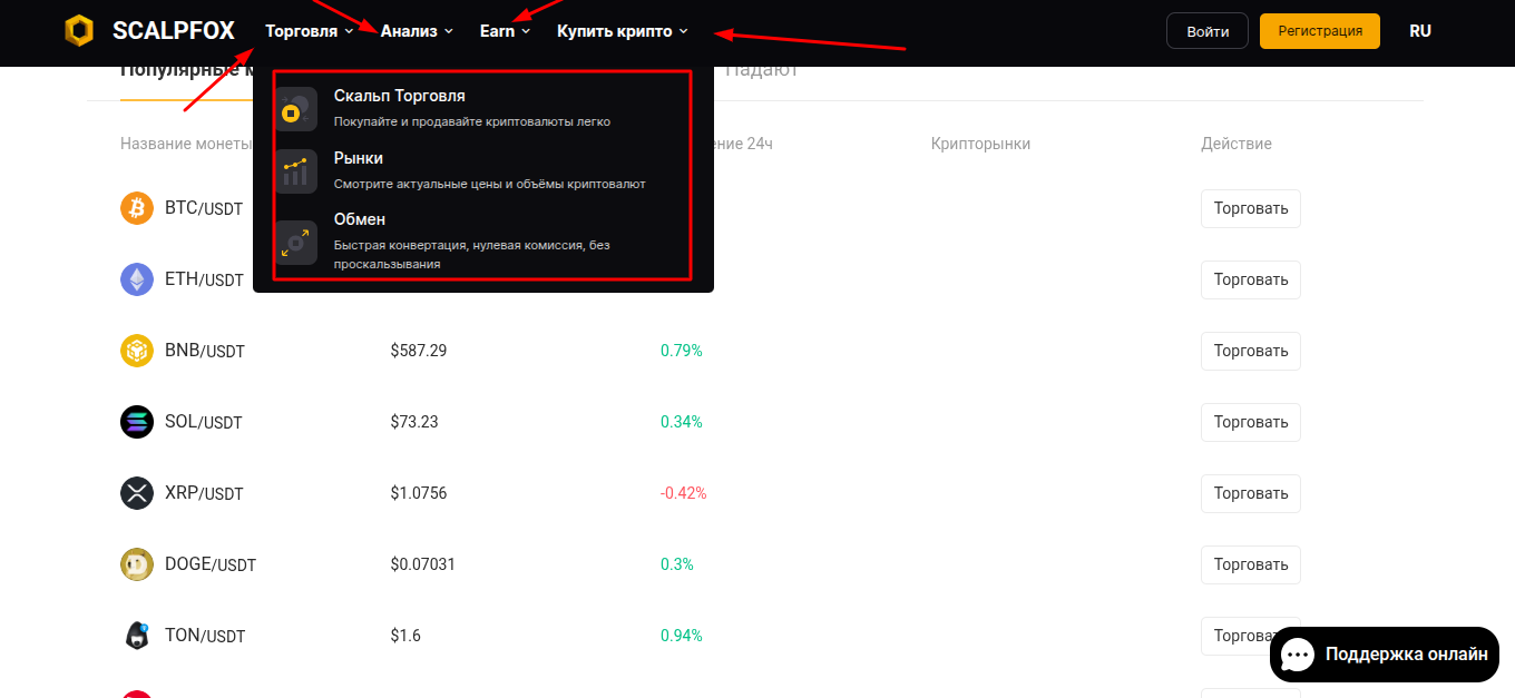 scalpfox com отзывы