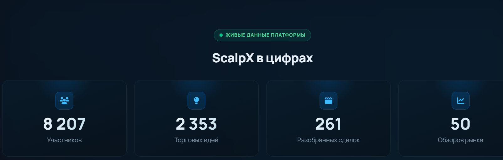 скальп х