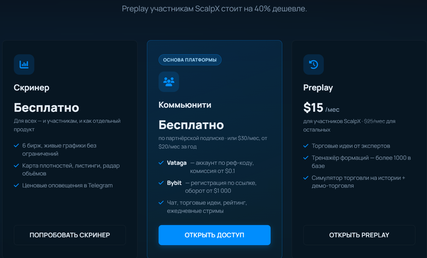 скринер скальп х