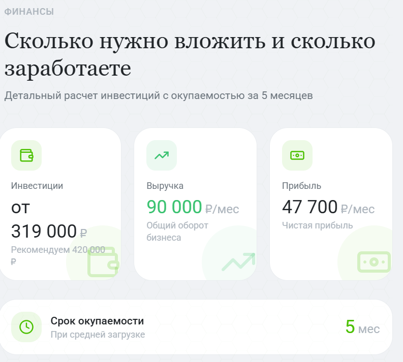 take and wake отдел аренды