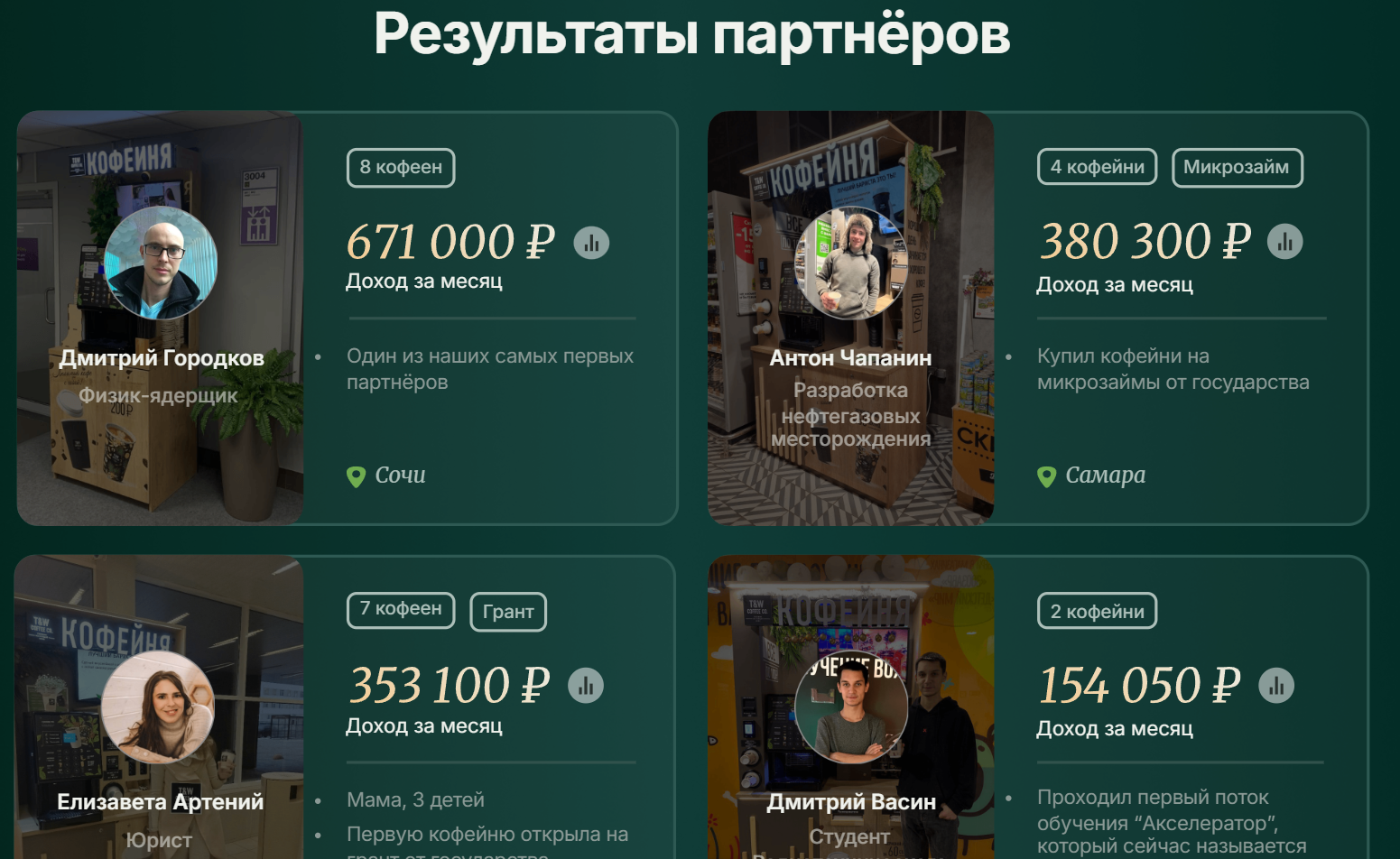 take and wake тысяч рублей пассивного дохода