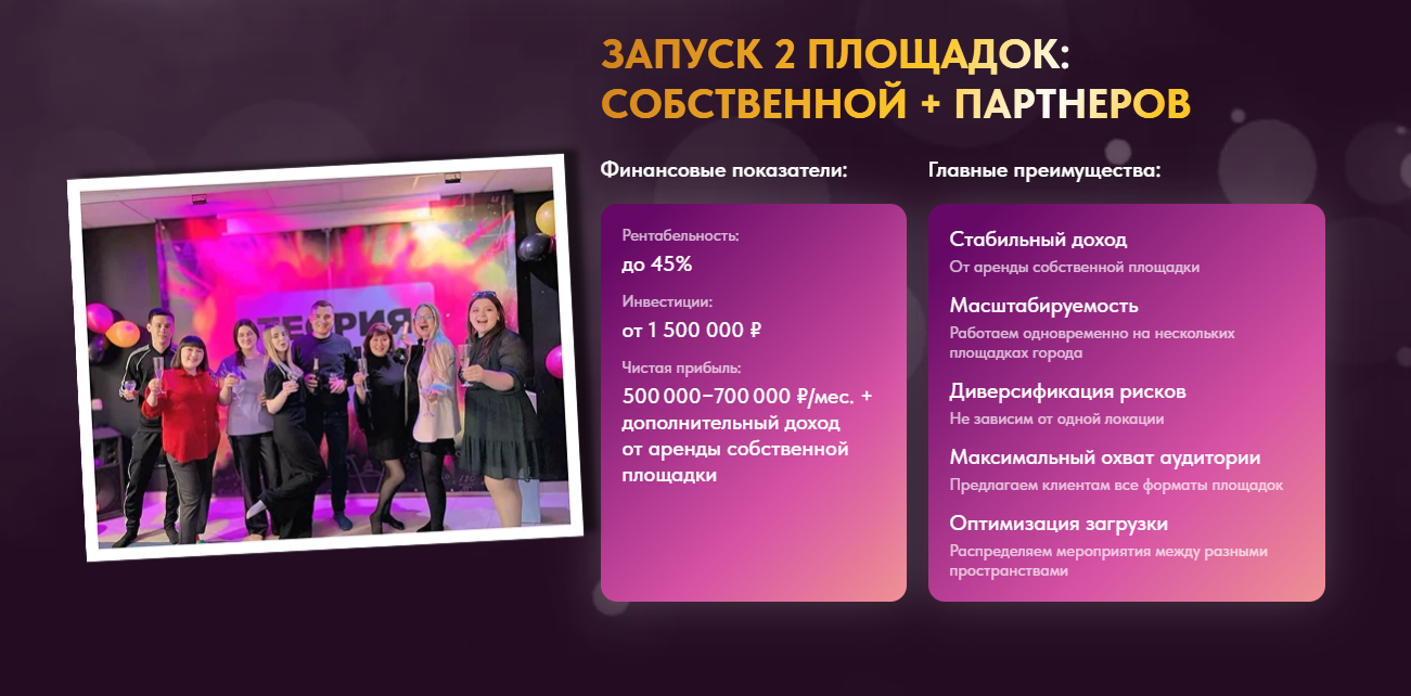 теория отрыва франшиза