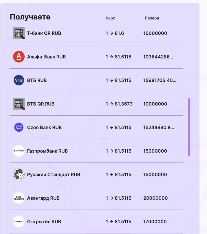 token trade vip отзывы