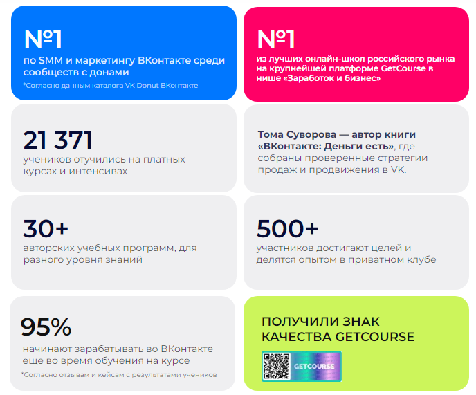тома саркулова развод