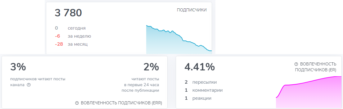 tomatschool ru