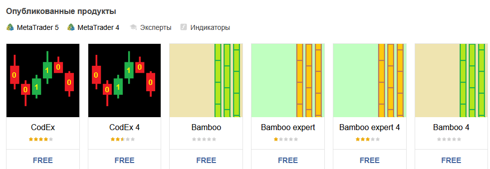 торговый советник codex