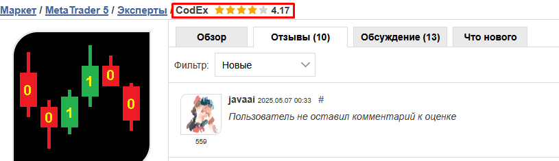 торговый советник codex отзывы