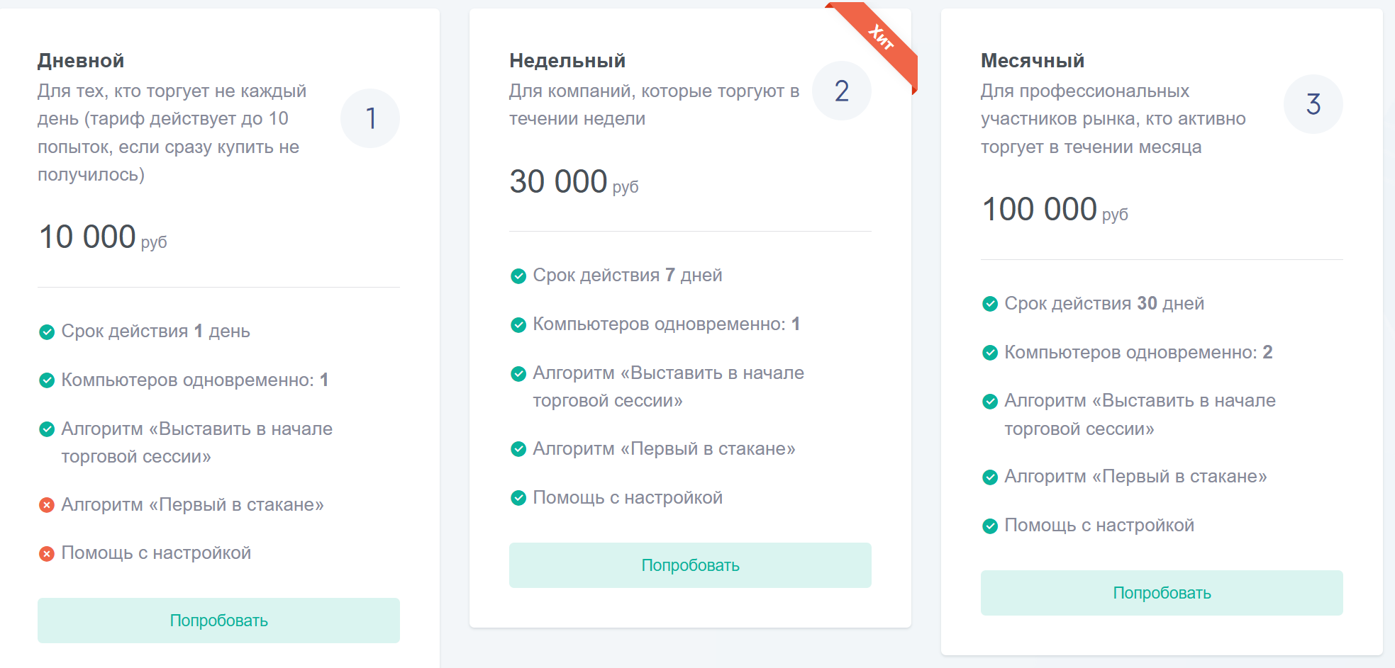 tradeclicker ru