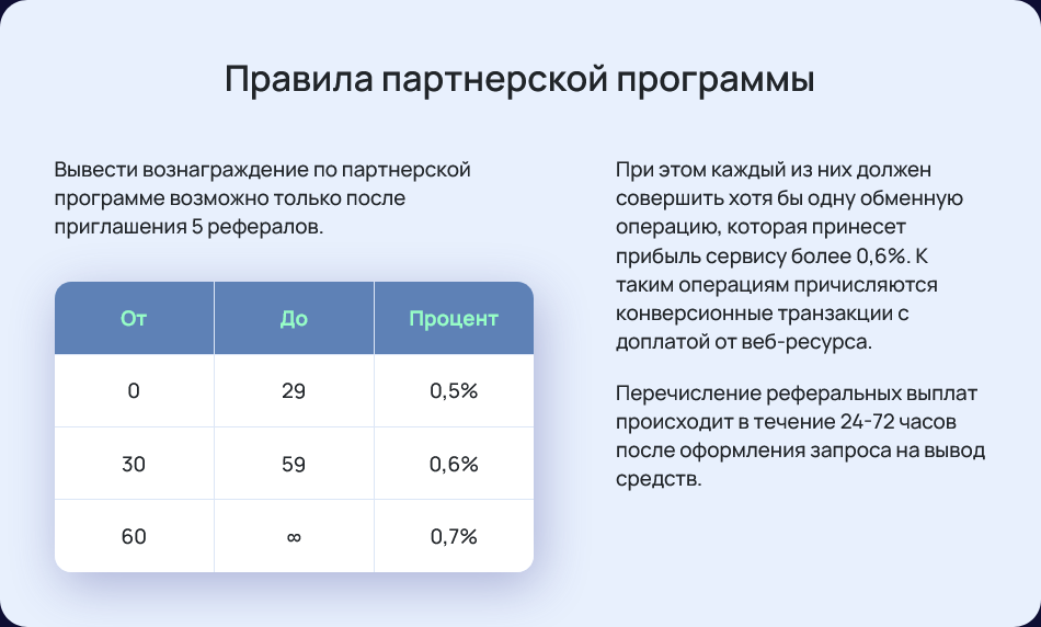 travizor travizor