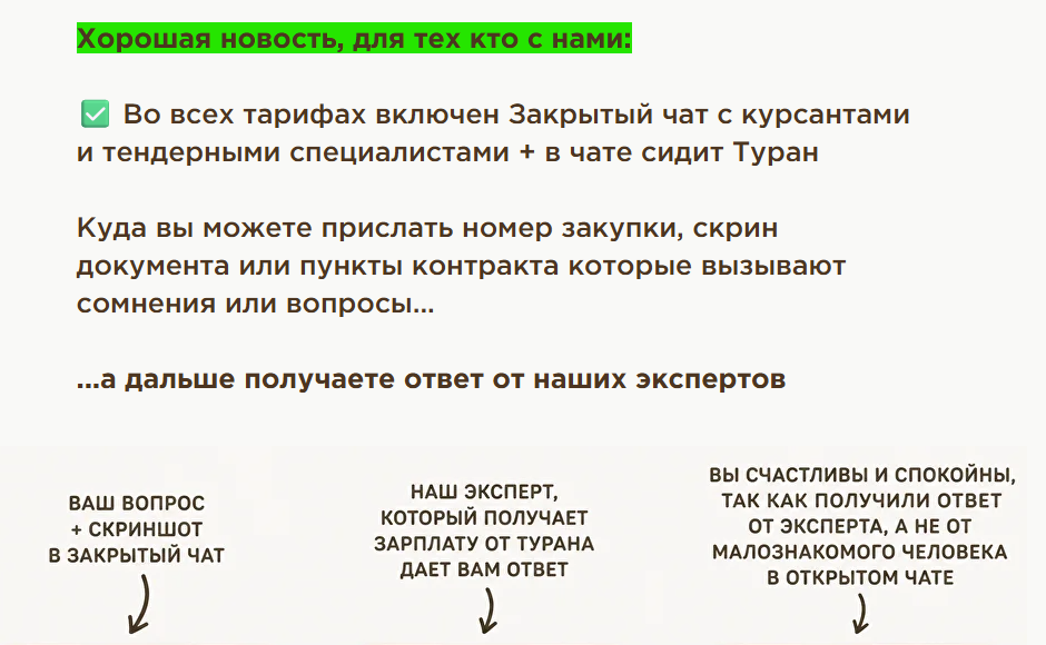 туран тендер курсы