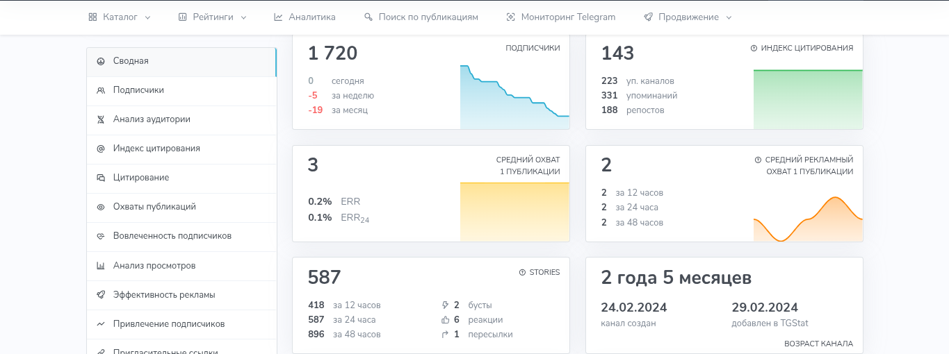 твой личный инвестор твой личный инвестор