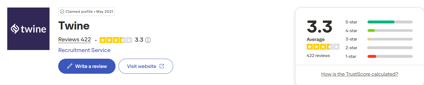 twine биржа twine биржа