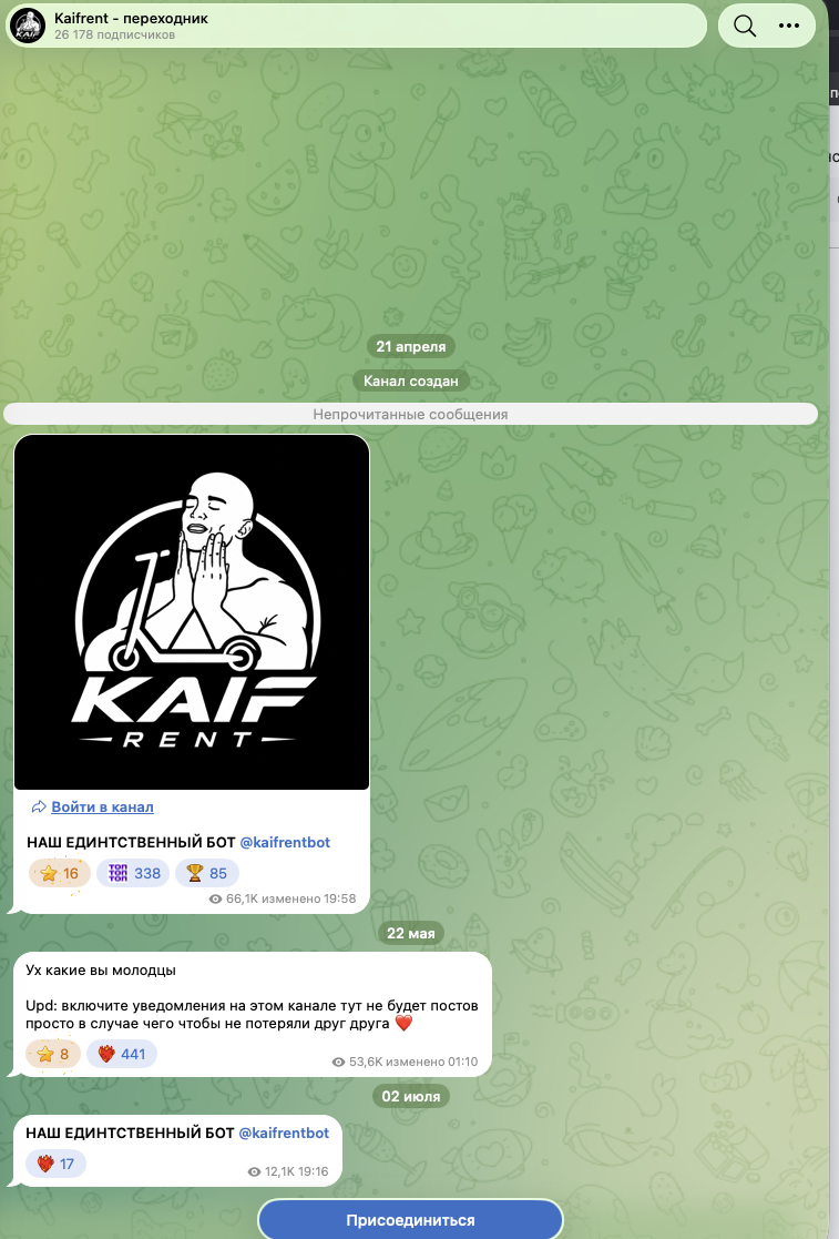 urentgate отзывы