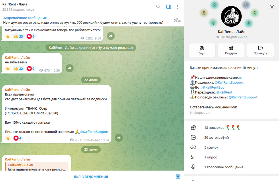 urentgate разоблачение