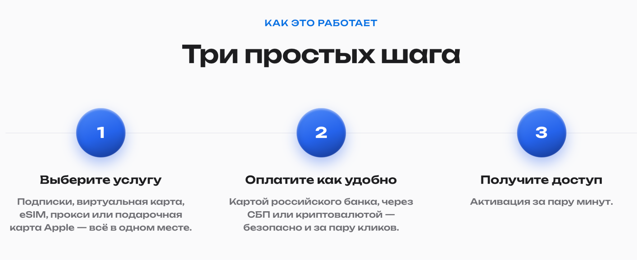 vcpay отзывы