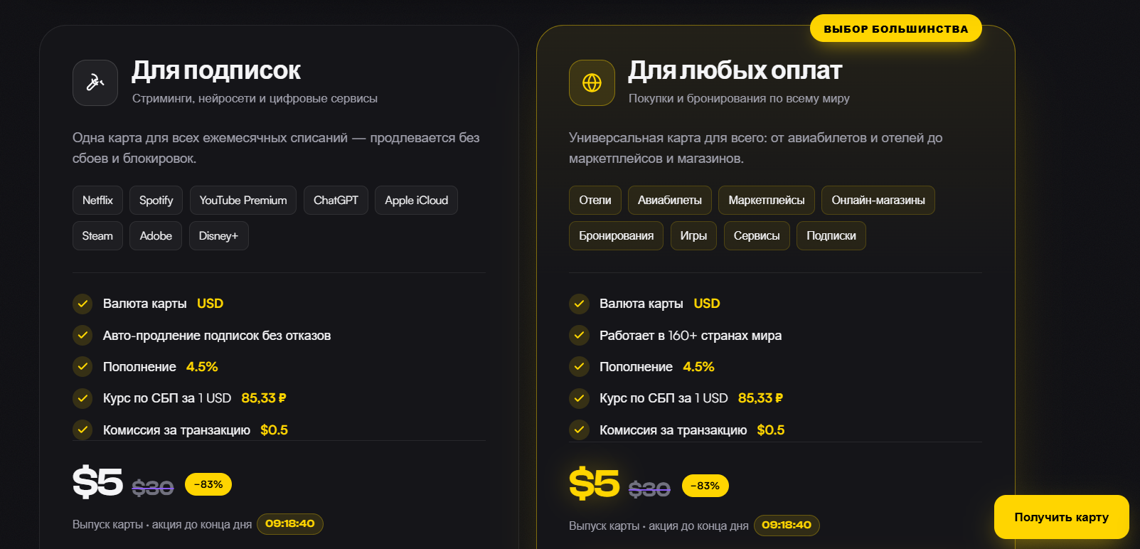 virtupayments отзывы