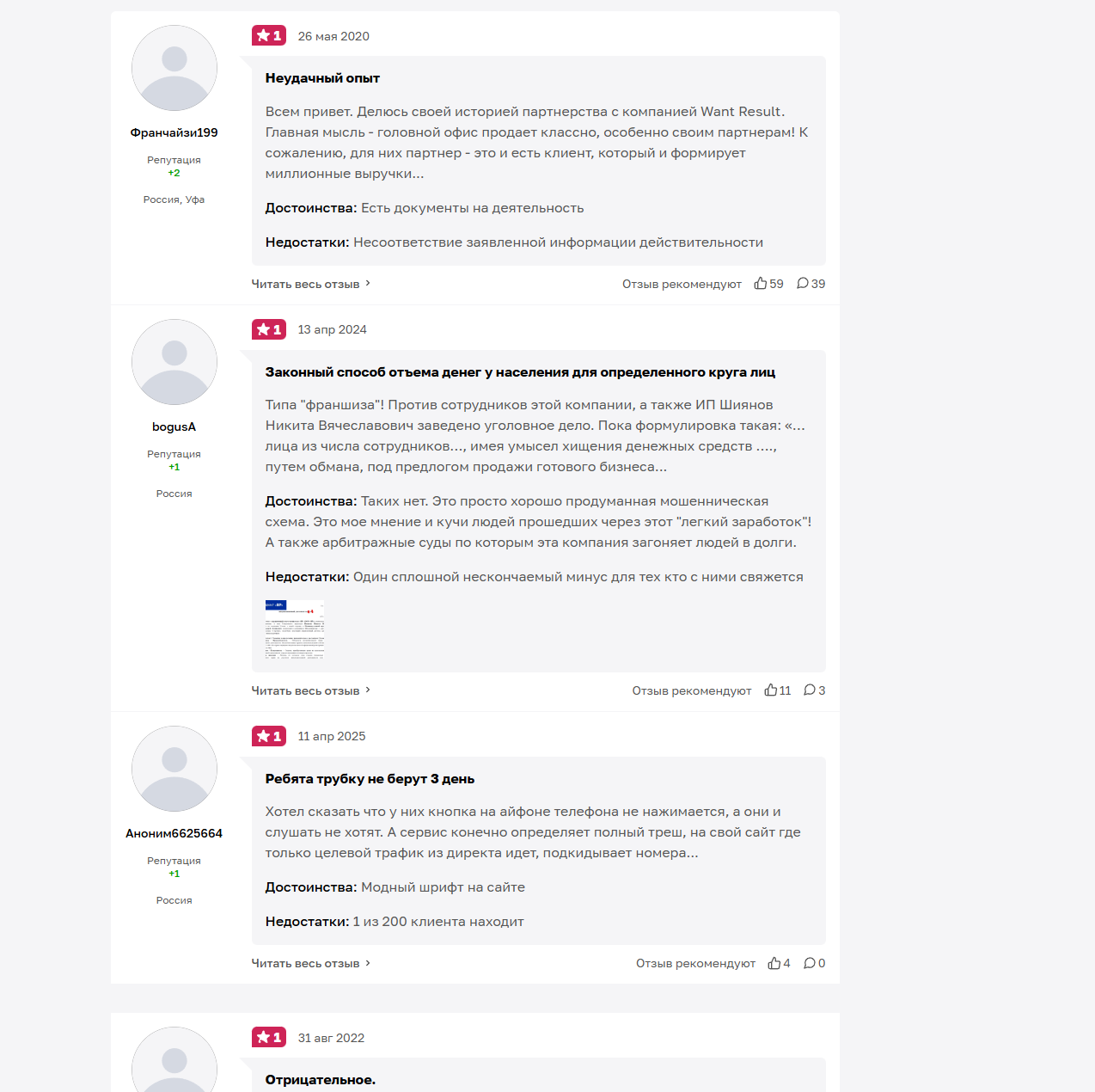 wantresult отзывы клиентов wantresult отзывы клиентов