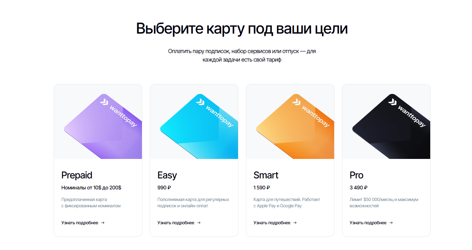 wanttopaybot отзывы wanttopaybot отзывы