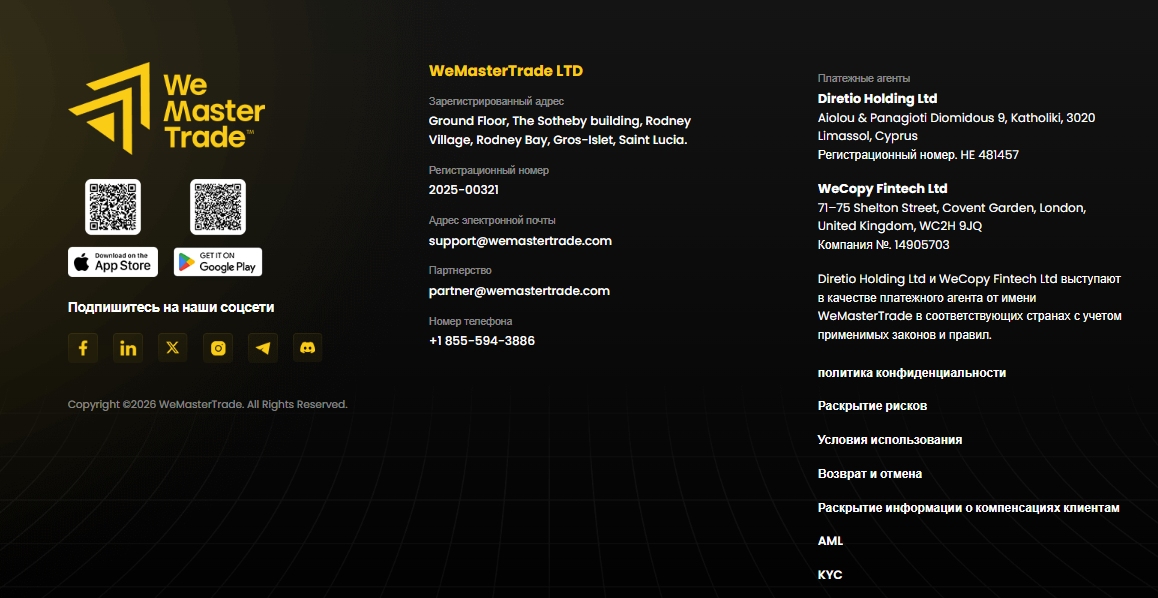we master trade проп отзывы форум