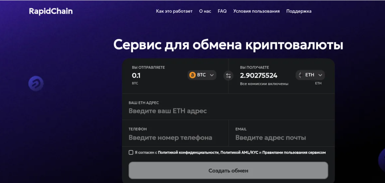 xyndicated отзывы