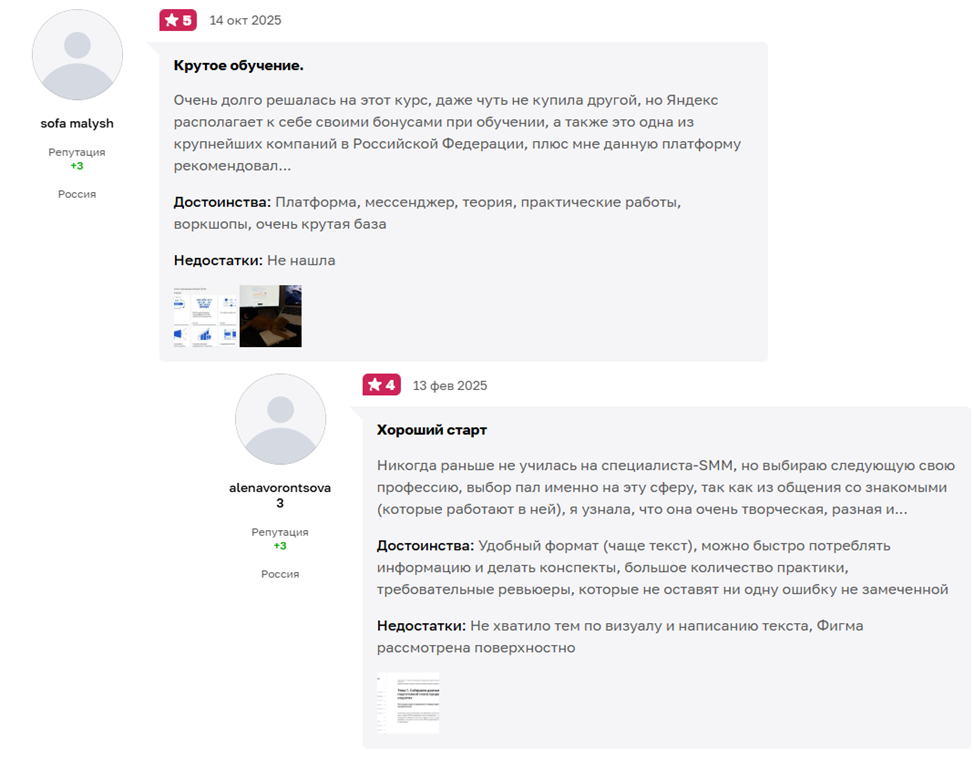 яндекс практикум курс смм