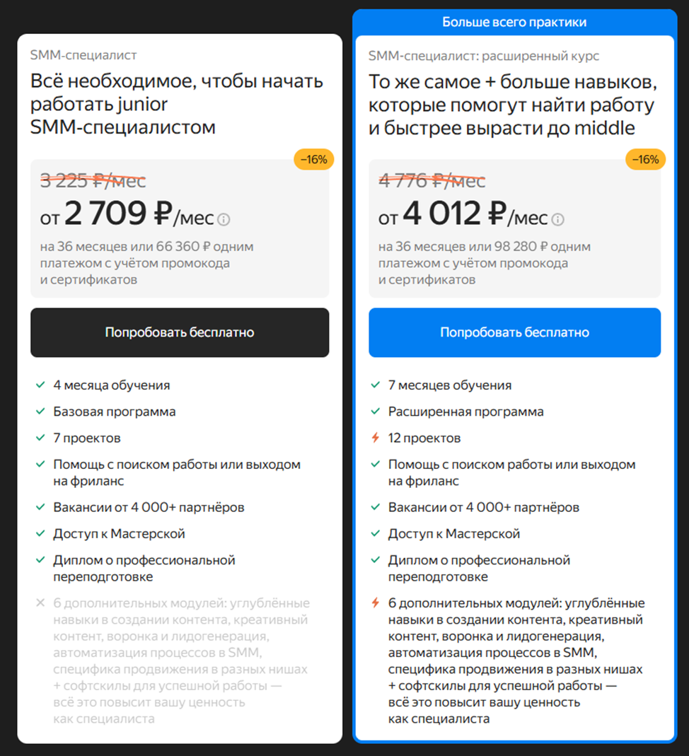 яндекс практикум смм отзывы
